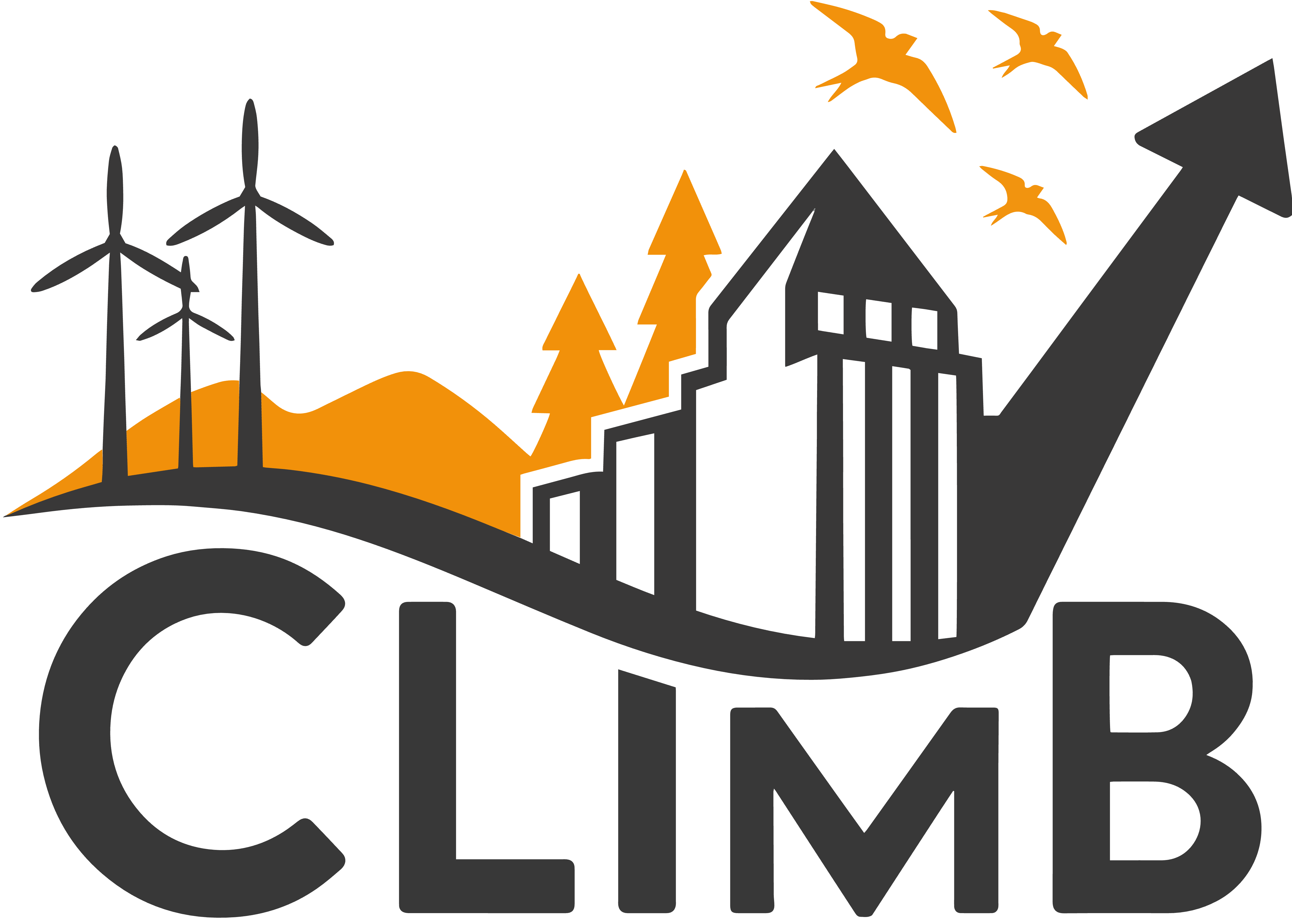 CLIMB-metodiken
